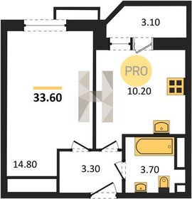 Квартира 33,6 м², 1-комнатная - изображение 1