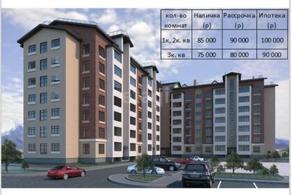 67,2 м², 2-комнатная квартира 6 048 000 ₽ - изображение 70