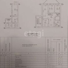 Квартира 143 м², 5-комнатная - изображение 4