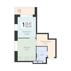 35,3 м², 1-комнатная квартира 4 582 500 ₽ - изображение 1