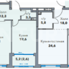 Квартира 195,1 м², 5-комнатная - изображение 3