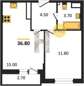 Квартира 36,8 м², 1-комнатная - изображение 1