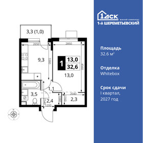 35,6 м², 1-комнатная квартира 8 099 000 ₽ - изображение 58
