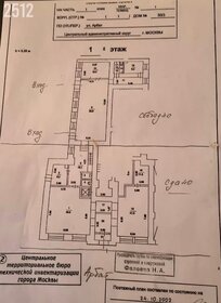 90 м², готовый бизнес - изображение 3