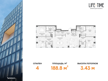 219,4 м², 5-комнатная квартира 207 370 000 ₽ - изображение 33