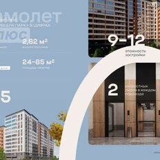 Квартира 24,5 м², студия - изображение 3