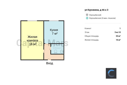 Квартира 33 м², 1-комнатная - изображение 5