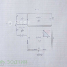 дом + 20 соток, участок - изображение 3