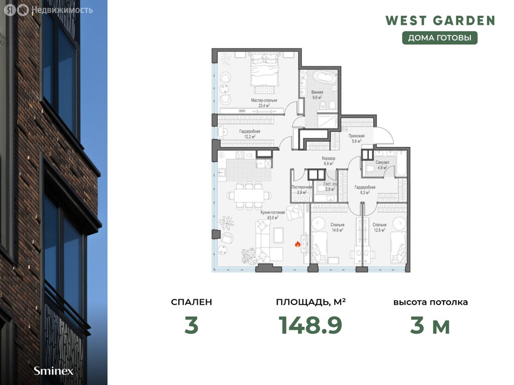 Варианты планировок cобрание клубных домов West Garden - планировка 9