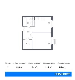 33,1 м², 1-комнатная квартира 8 500 000 ₽ - изображение 47