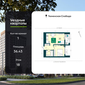 Квартира 36,4 м², 1-комнатная - изображение 1