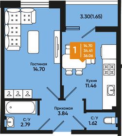 Квартира 36,1 м², 1-комнатная - изображение 1