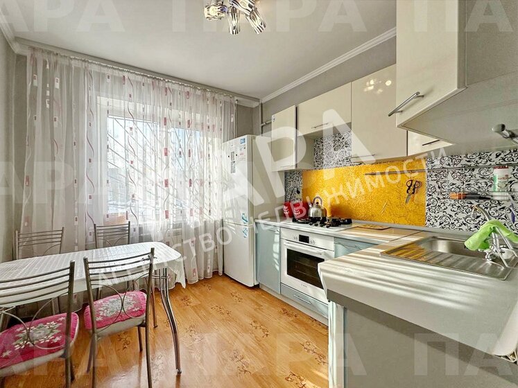 34 м², 1-комнатная квартира 25 000 ₽ в месяц - изображение 44