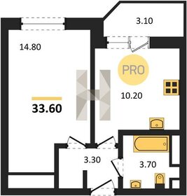 Квартира 33,6 м², 1-комнатная - изображение 1