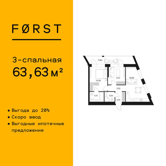 63,6 м², 3-комнатная квартира 36 326 368 ₽ - изображение 1