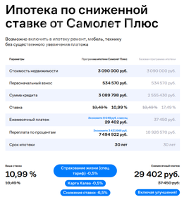 19,9 м², 1-комнатная квартира 2 350 000 ₽ - изображение 26