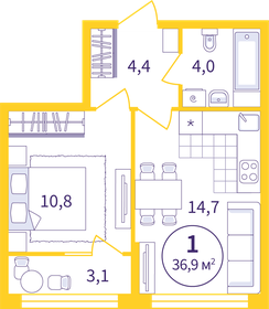 33 м², 1-комнатная квартира 4 000 000 ₽ - изображение 54