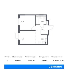 33,9 м², 1-комнатная квартира 7 058 438 ₽ - изображение 24
