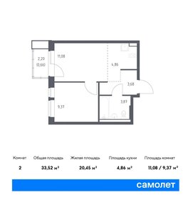 23 м², 1-комнатная квартира 4 500 000 ₽ - изображение 70