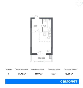 Квартира 32 м², студия - изображение 1