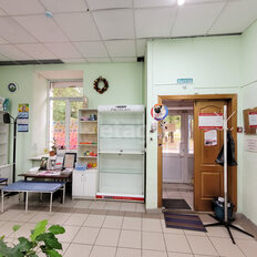 73,2 м², офис - изображение 3