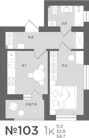31 м², 1-комнатная квартира 5 400 000 ₽ - изображение 82