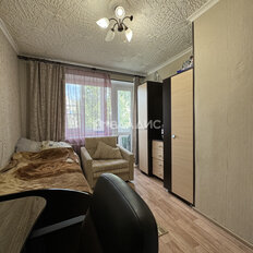 Квартира 20,5 м², 1-комнатная - изображение 4
