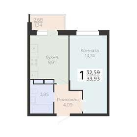 31,4 м², 1-комнатная квартира 2 990 000 ₽ - изображение 73