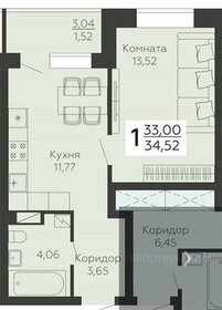 32,7 м², 1-комнатная квартира 4 245 800 ₽ - изображение 3