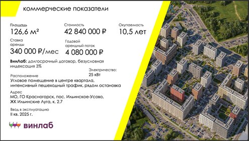 365,5 м², готовый бизнес 129 000 000 ₽ - изображение 49