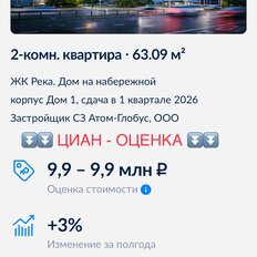 Квартира 63,1 м², 2-комнатная - изображение 4