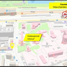 19,8 м², готовый бизнес - изображение 5