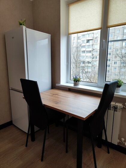 29,2 м², 1-комнатная квартира 1 800 ₽ в сутки - изображение 24