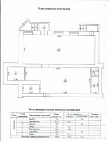 190 м², помещение свободного назначения 100 000 ₽ в месяц - изображение 53