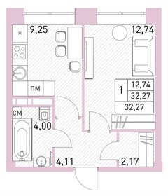 33,9 м², 1-комнатная квартира 6 500 000 ₽ - изображение 82