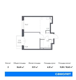 Квартира 36,7 м², 1-комнатная - изображение 1