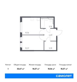 32,7 м², 2-комнатная квартира 8 650 000 ₽ - изображение 24