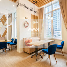 75 м², готовый бизнес - изображение 2