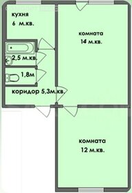 42,3 м², 2-комнатная квартира 5 450 000 ₽ - изображение 5