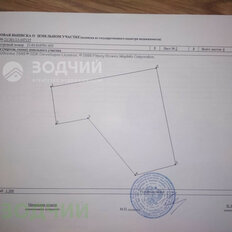 дом + 6 соток, участок - изображение 1