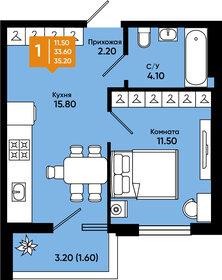 34,3 м², 1-комнатная квартира 4 150 300 ₽ - изображение 33