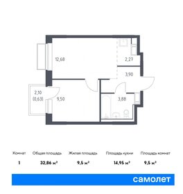 Квартира 32,9 м², 2-комнатная - изображение 1