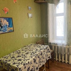Квартира 27 м², 1-комнатная - изображение 3