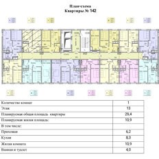 Квартира 29,4 м², 1-комнатная - изображение 2