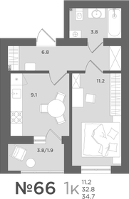 31 м², 1-комнатная квартира 5 400 000 ₽ - изображение 85