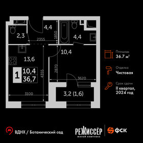 Квартира 36,7 м², 1-комнатная - изображение 1