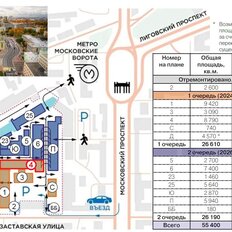 800 м², офис - изображение 5