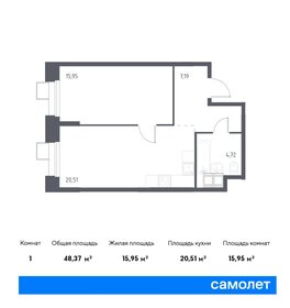 48,5 м², 1-комнатные апартаменты 11 191 729 ₽ - изображение 8