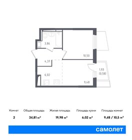 35,9 м², 1-комнатная квартира 8 107 034 ₽ - изображение 9