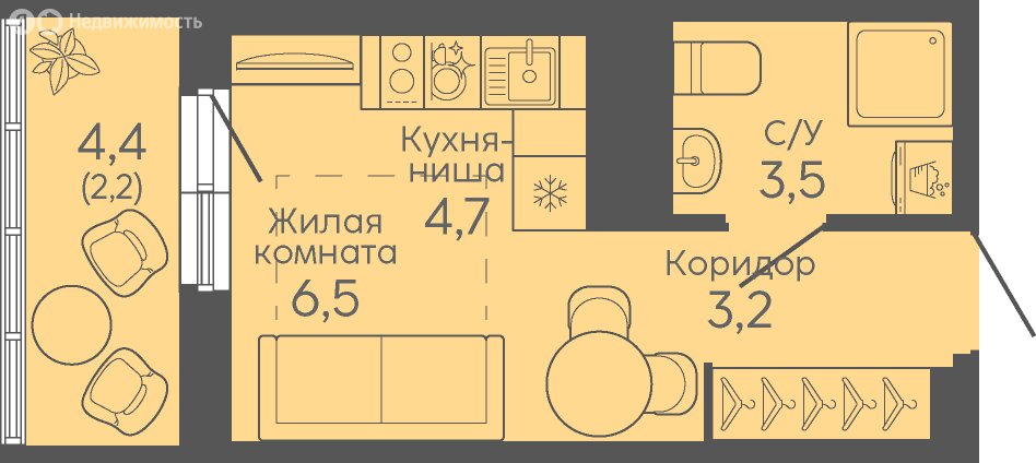 Варианты планировок квартал «Новокольцовский» - планировка 5
